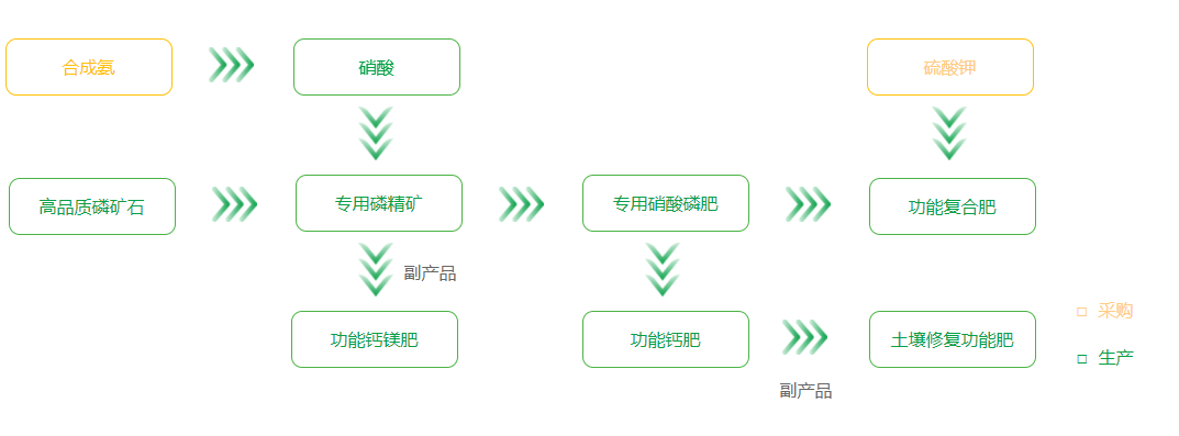 香港六和合资料