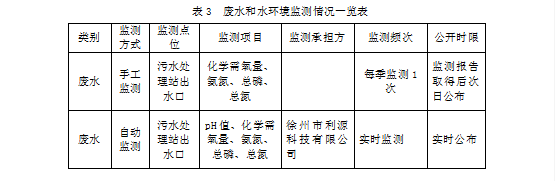 香港六和合资料