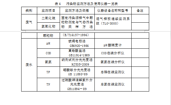 香港六和合资料