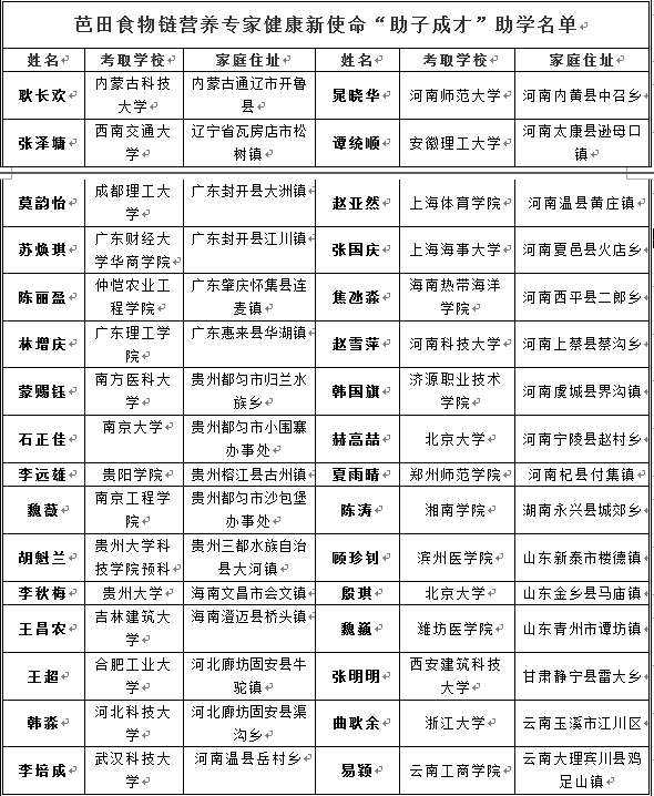 香港六和合资料